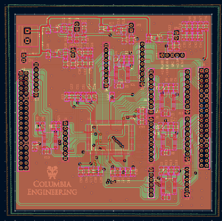 microGPU PCB_layout