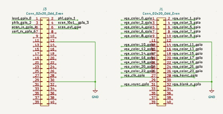 microGPU fpga_schematic