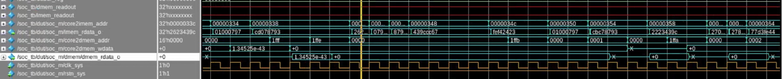 Floating-point unit (FPU) diagram