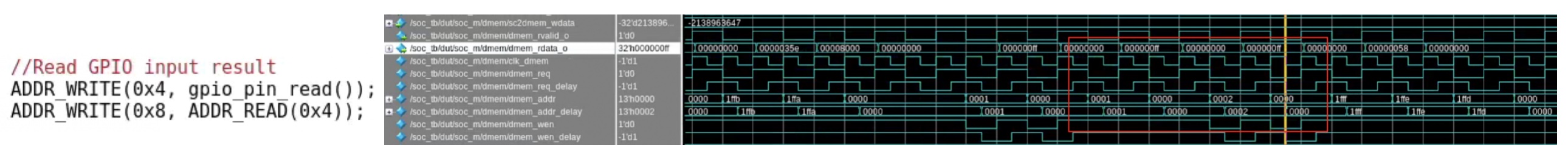 DC - Total Cell Area
