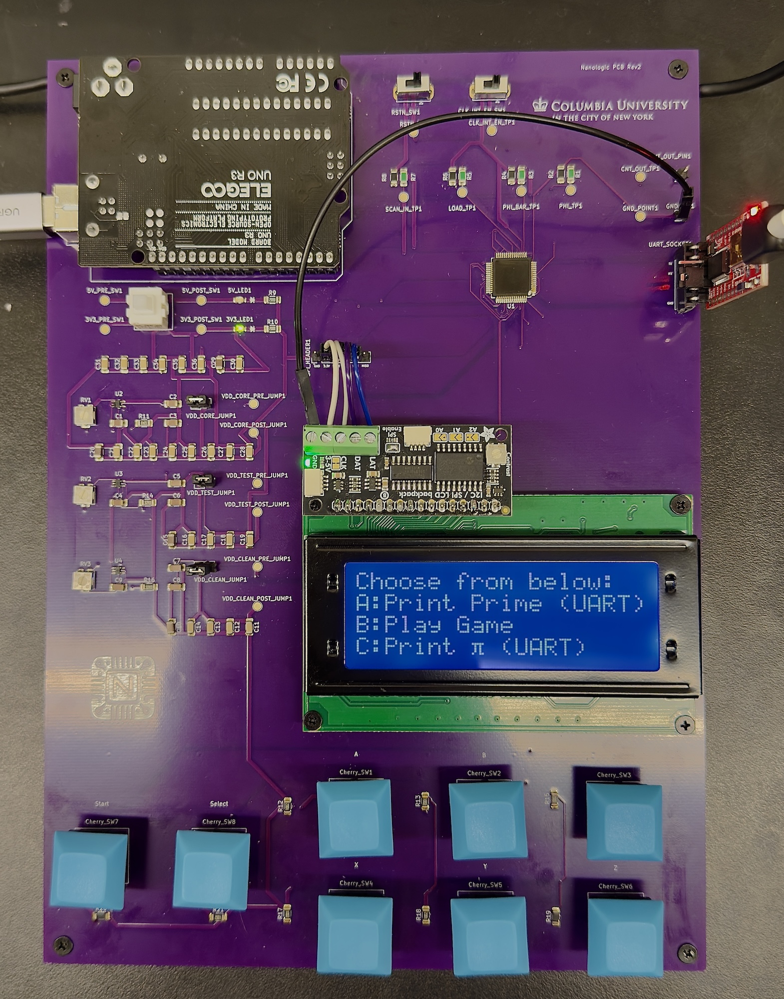 System block diagram