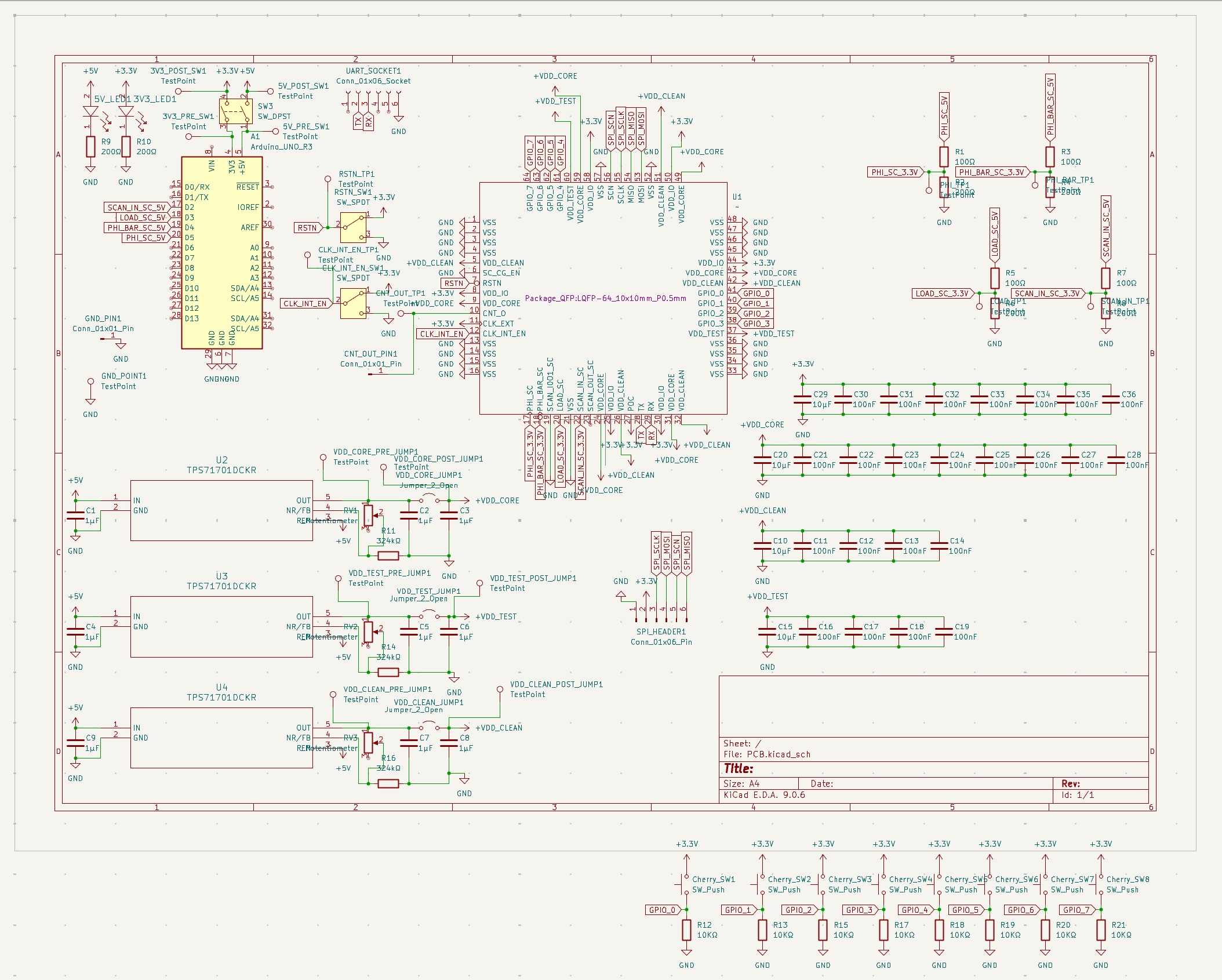 layout diagram